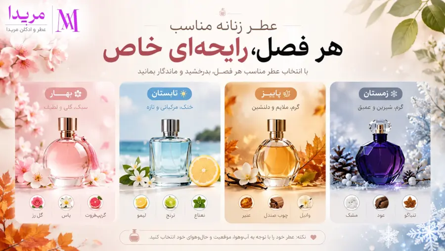 خرید عطر زنانه