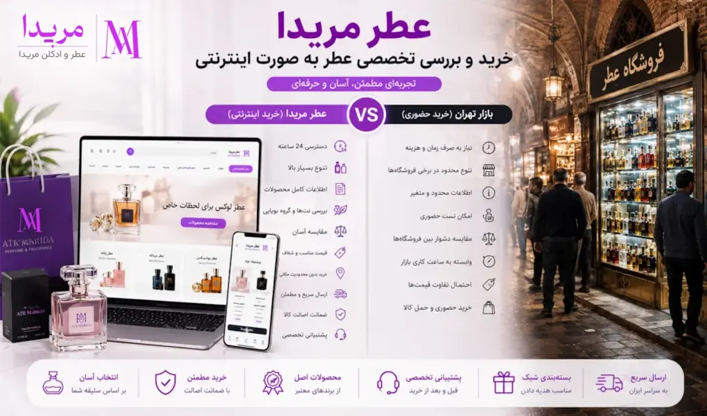 عطر مریدا؛ خرید و بررسی تخصصی عطر به صورت اینترنتی
