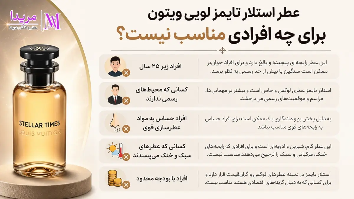 استلار تایمز لویی ویتون برای چه افرادی مناسب نیست