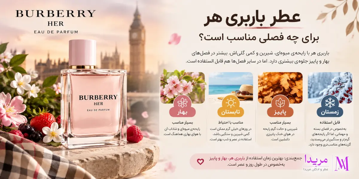 عطر باربری هر مناسب چه فصلی است